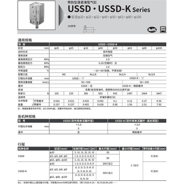 CKD喜開理帶防墜落超級緊湊型氣缸USSD-63-5-B-N-LB