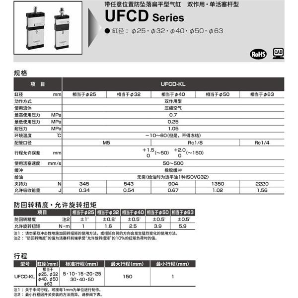 CKD喜開(kāi)理防墜落扁平型氣缸UFCD-KL-32-10-B-M2V-R-N
