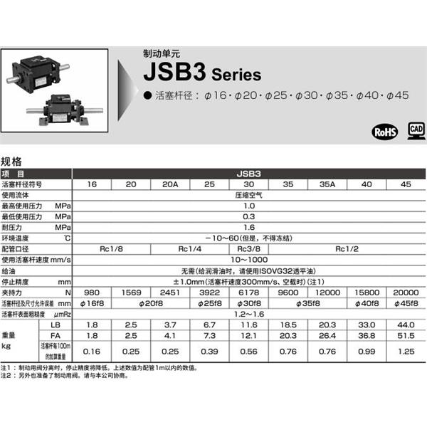 CKD喜開理制動單元JSB3-LB-30-500