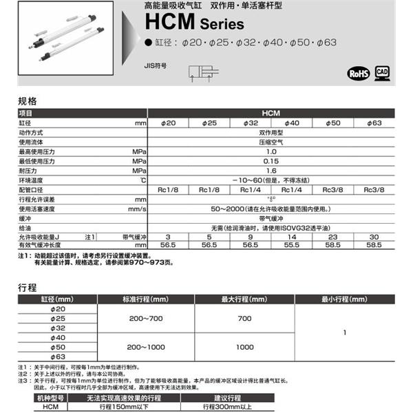CKD喜開理高能量吸收型氣缸HCM-FA-63B-500-I