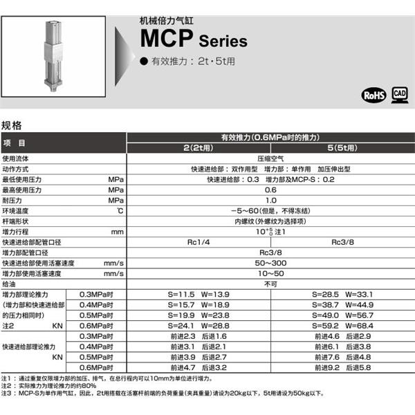 CKD喜開理機(jī)械倍力氣缸MCP-W-00-2-100-T2H-R-N