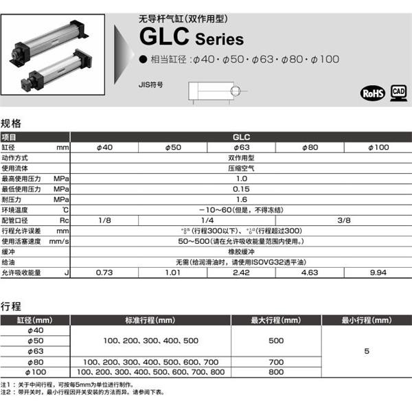 CKD喜開理旋轉夾緊氣缸RVS2-G4-00-50-25-R-T2YD3-D-HA