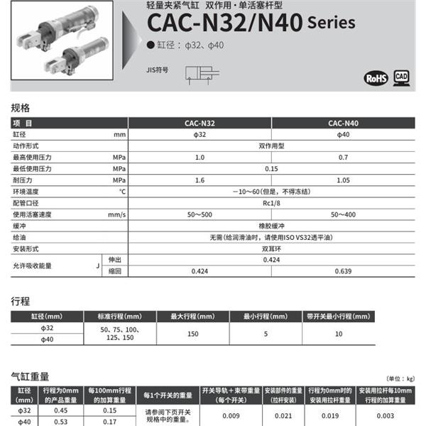 CKD喜開理輕量夾緊氣缸CAC-N40-75-Y