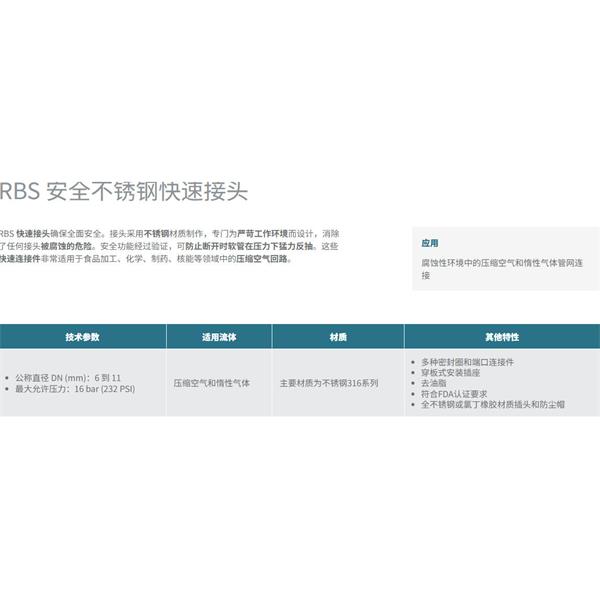 瑞士STAUBLI史陶比爾安全不銹鋼快速接頭RBS 06.6102/IC