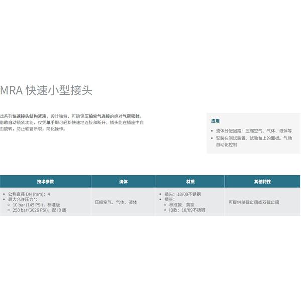 瑞士STAUBLI史陶比爾MRA 快速小型接頭MRA 04.1251/IB