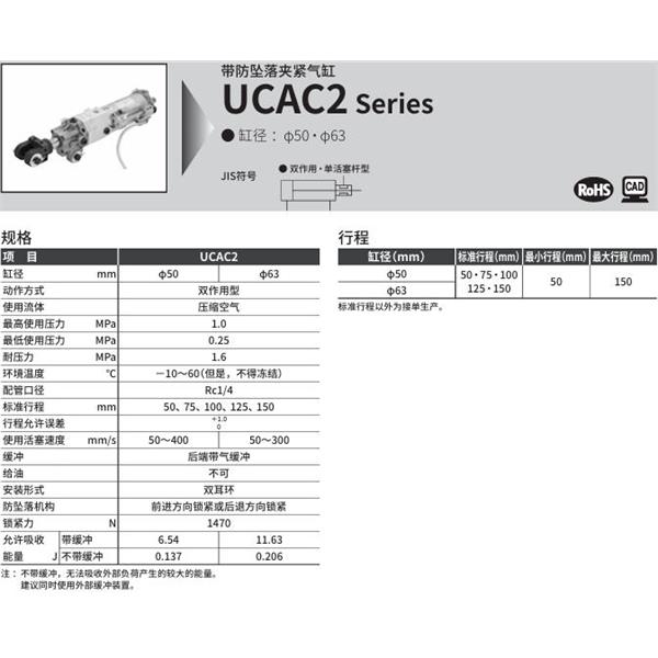 CKD喜開理帶防墜落夾緊氣缸UCAC2-BL-63NN-75N-B-T2H-DB-Y1