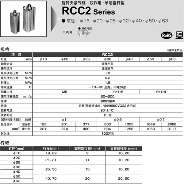 CKD喜開理旋轉(zhuǎn)夾緊氣缸RCC2-FA-16-21-R-T0H-R