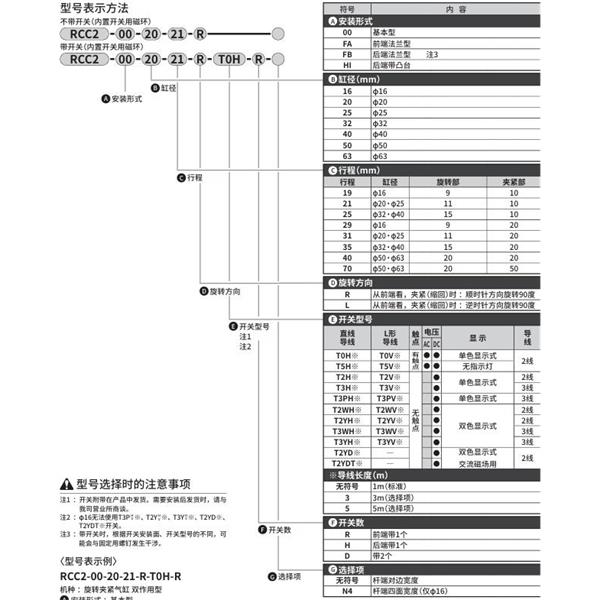 CKD喜開理旋轉(zhuǎn)夾緊氣缸RCC2-FA-16-21-R-T0H-R