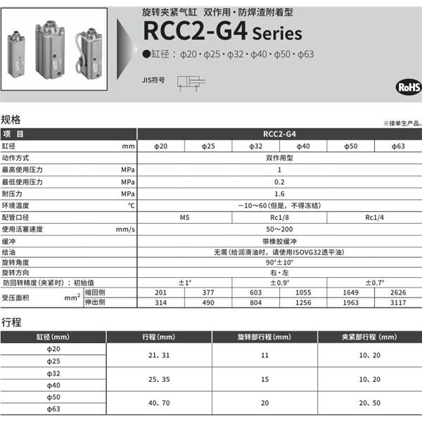 CKD喜開理旋轉(zhuǎn)夾緊氣缸RCC2-G4-FB-40-25-R-T0H-R