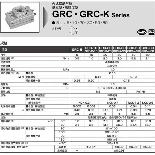 CKD喜開(kāi)理臺(tái)式擺動(dòng)氣缸GRC-80-90-T2V-D-A1