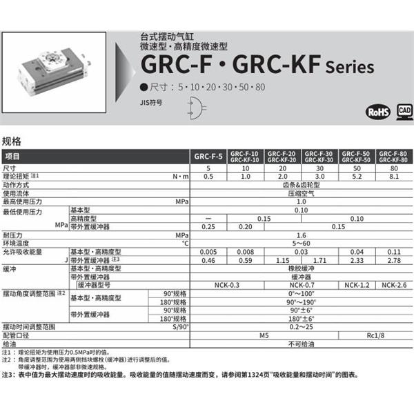 CKD喜開(kāi)理臺(tái)式擺動(dòng)氣缸GRC-F-30-180-T2V-R-A2