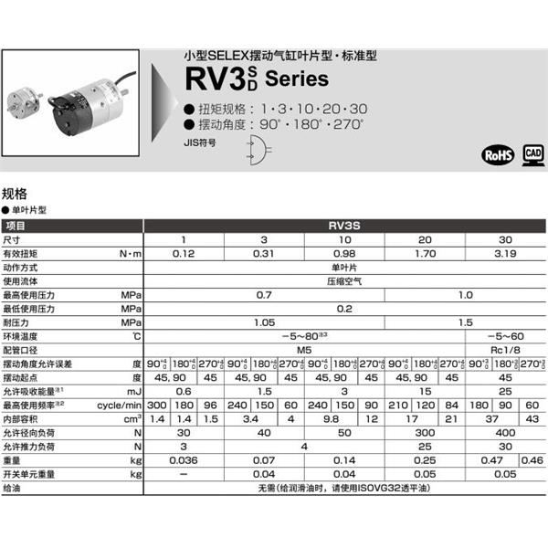 CKD喜開理臺式擺動氣缸RV3D3-180-SR-U-FA