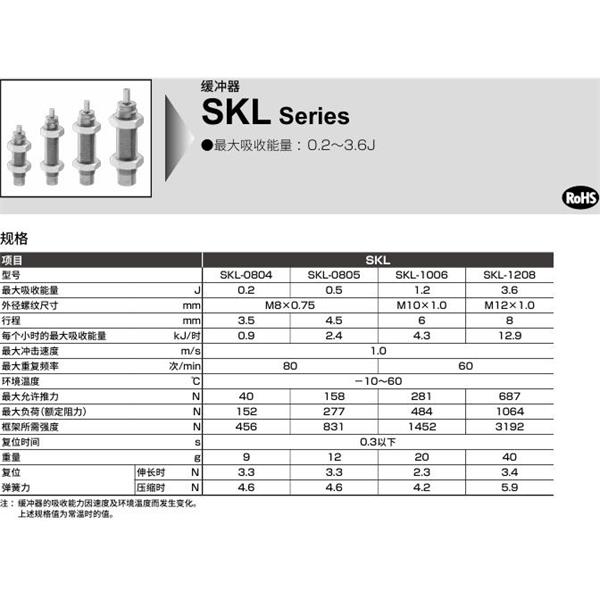 CKD喜開理線性滑臺(tái)氣缸用緩沖器NCK-00-2.6-N1