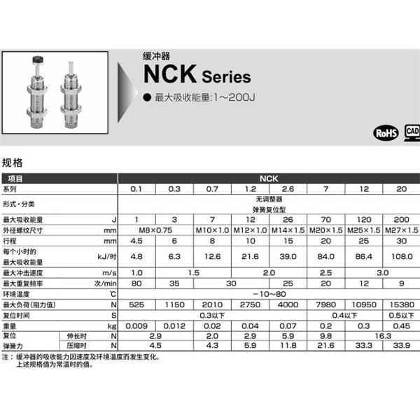 CKD喜開(kāi)理線性滑臺(tái)氣缸用緩沖器NCK-FA-0.7-C