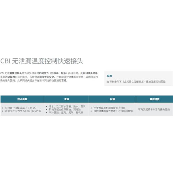 瑞士STAUBLI史陶比爾無泄漏溫度控制快速接頭CBI 12.7153/IA