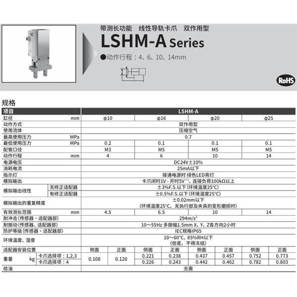 CKD喜開理線性導(dǎo)軌卡爪LSHM-A25D3A-N-HP2