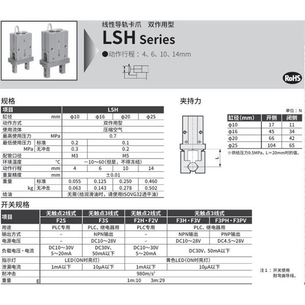 CKD喜開(kāi)理線性導(dǎo)軌卡爪LSH-16-F2H-D