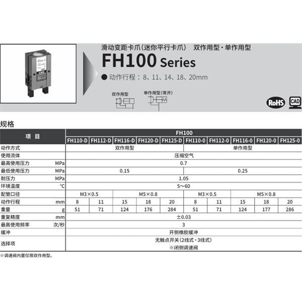CKD喜開理滑動變距卡爪FH110-20O