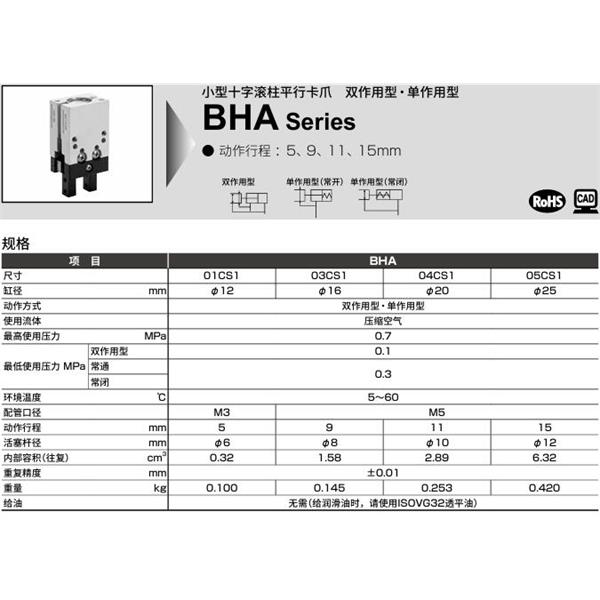 CKD喜開理小型十字滾柱平行卡爪BHG-04CS1-Y1