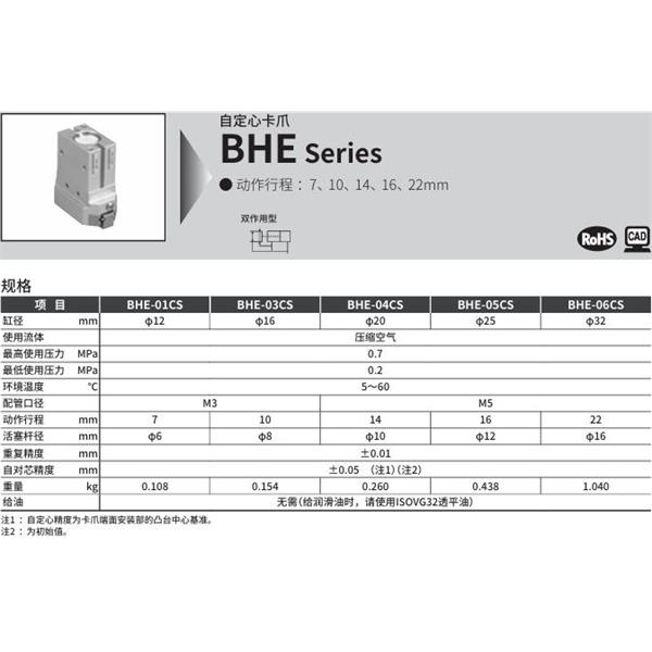 CKD喜開理自定心卡爪BHE-06CS-DE