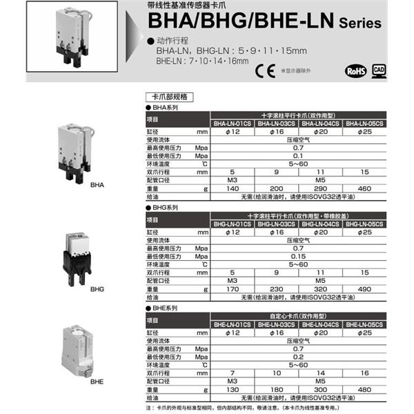 CKD喜開(kāi)理帶線性基準(zhǔn)傳感器卡爪BHA-LN-01CS-10HCLDSDN