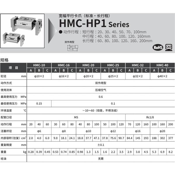 CKD喜開理寬幅平行卡爪HMC-32C-HP1