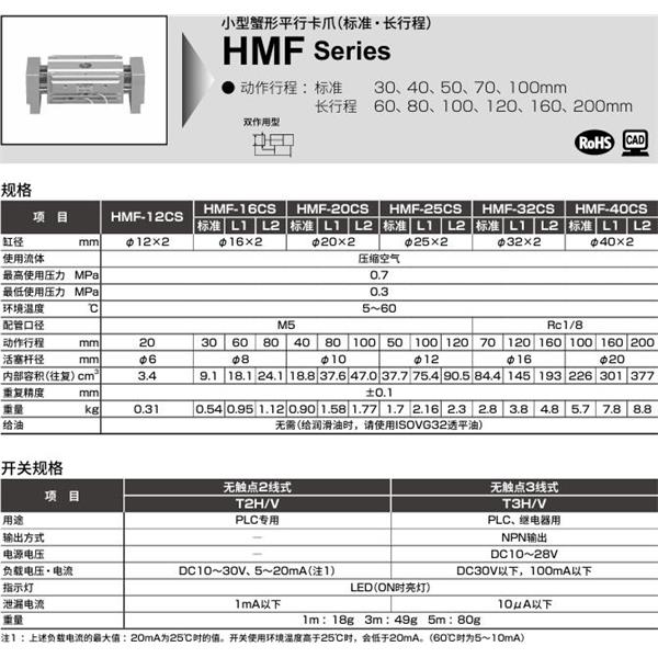 CKD喜開理小型寬幅平行卡爪HMF-32CS-L1-T2H-R