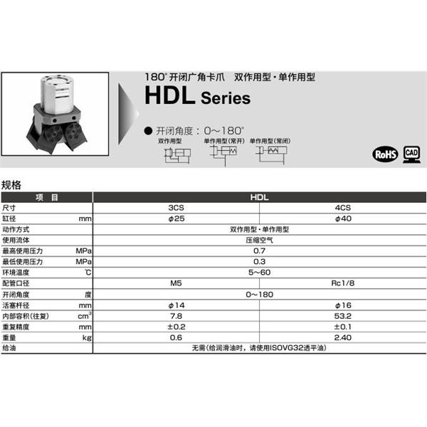 CKD喜開理廣角卡爪HDL-3CS-C