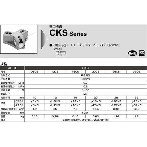 CKD喜開理薄型卡盤CKS-F-20CS