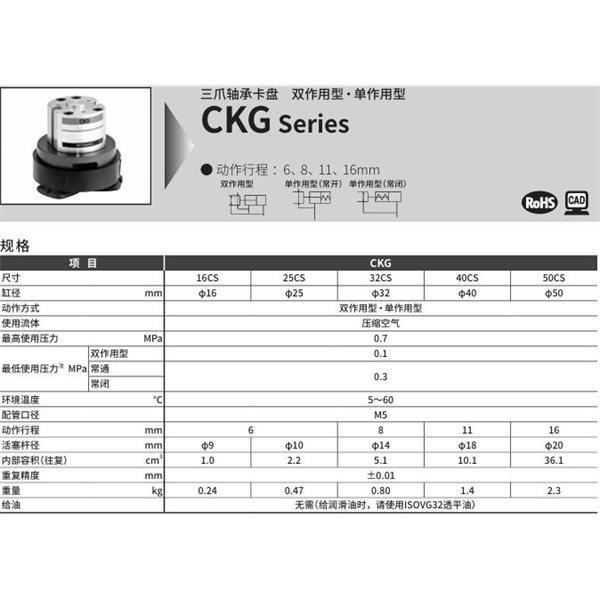 CKD喜開理三爪軸承卡盤CKG-40CS-G