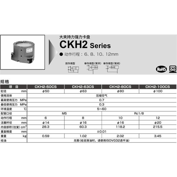 CKD喜開理中空卡盤CKH2-100CS