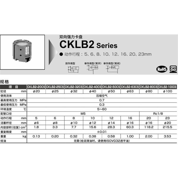CKD喜開理雙向強力卡盤CKLB2-20CS-Y1