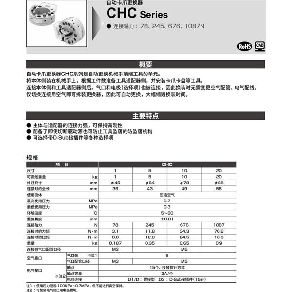 CKD喜開理自動卡爪更換器自動卡爪更換器CHC-20R-D1