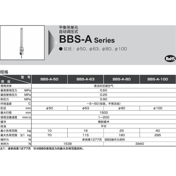 CKD喜開理平衡吊單元BBS-A-AU1-CB-100D-300Y