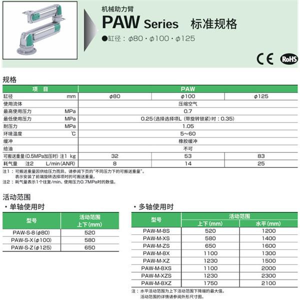 CKD喜開理機(jī)械助力臂PAW-MB-ZX-C