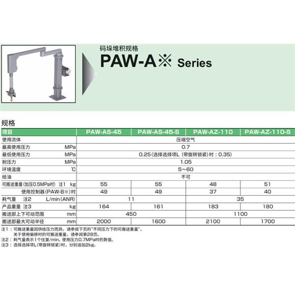 CKD喜開理機(jī)械助力臂PAW-MB-ZX-C