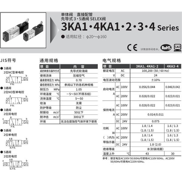 CKD喜開理SELEX閥4KB450-15-M1B-AC100V