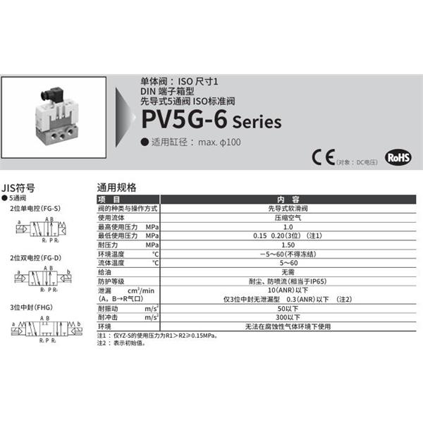 CKD喜開理先導(dǎo)式5通閥ISO標(biāo)準(zhǔn)閥 GMF12-03L-04BDU-SBF