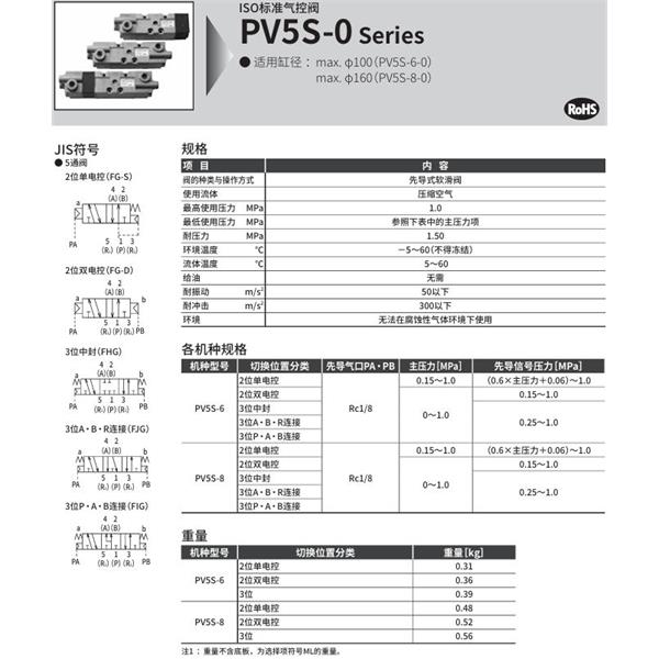 CKD喜開理ISO標準閥氣控閥PV5S-8-FHG-D-0-M