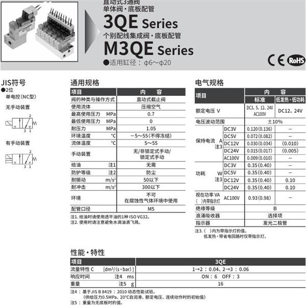 CKD喜開理直動式3通閥M3QE110-M5-M-10-3