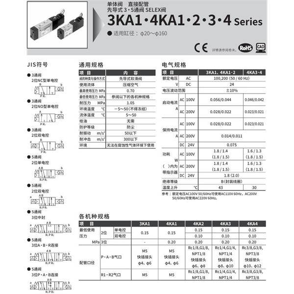 CKD喜開理先導(dǎo)式3通閥4KA450-10G-M1B-AC100V