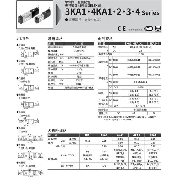 CKD喜開(kāi)理先導(dǎo)式3通閥4KB440-15-M1B-AC100V