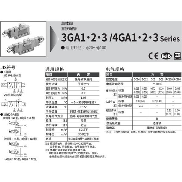 CKD喜開理先導式3通閥4GA350R-08-E2-1