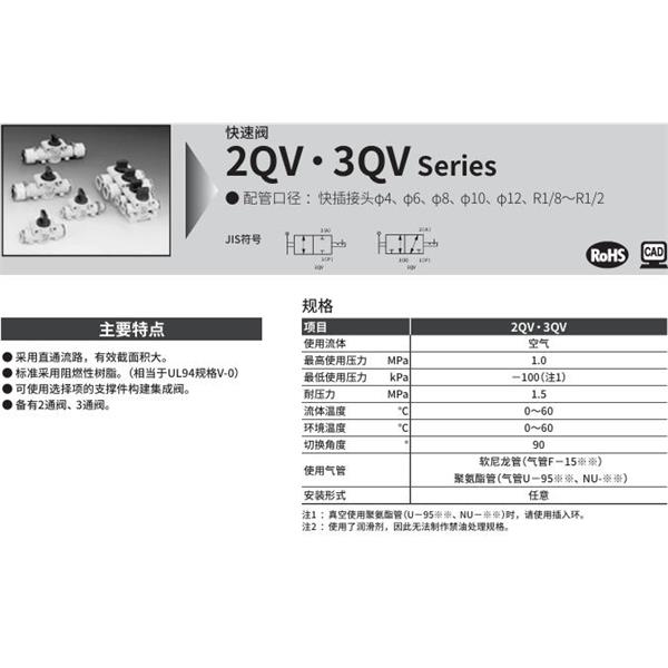 CKD喜開理快速閥3QV-8A-08S