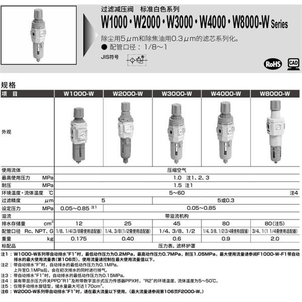 CKD喜開(kāi)理室外過(guò)濾減壓閥W1000-1-W-M-USV-A6W