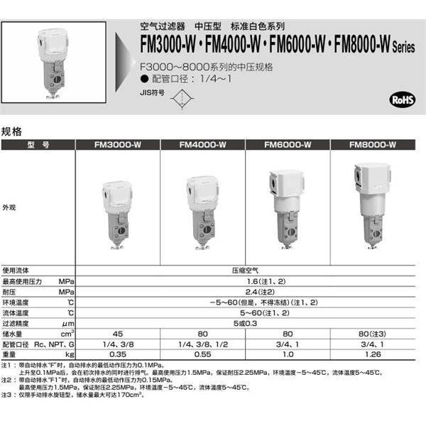 CKD喜開理空氣過濾器FM3000-8-W-F-A8W
