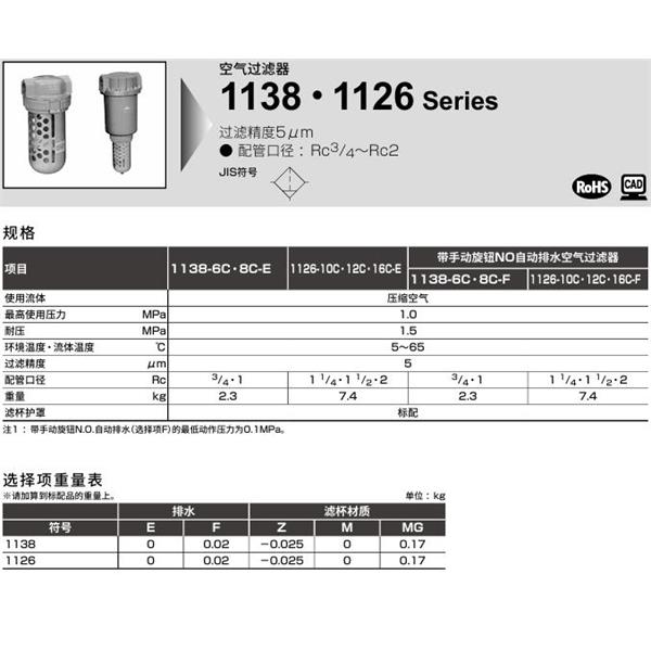 CKD喜開(kāi)理大口徑過(guò)濾器1326-12C-EZY