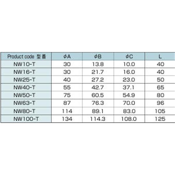 日本ADVANTEC愛德萬泰克NW FIXED真空管路連接配件NW80-T