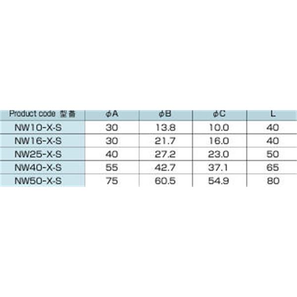 日本ADVANTEC愛德萬泰克NW真空管路連接件Y 型三通NW40-T-S