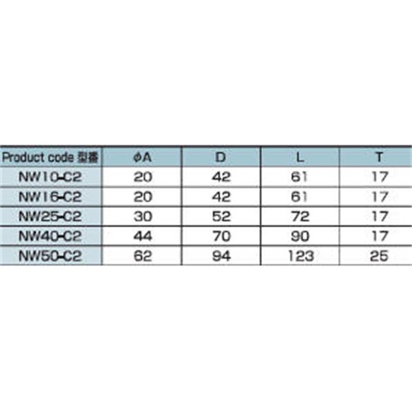 日本ADVANTEC愛(ài)德萬(wàn)泰克 NW-C2 真空卡箍NW10-C2